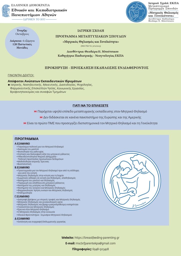 ΠΜΣ ΜΗΤΡΙΚΟΣ ΘΗΛΑΣΜΟΣ 2026-2027